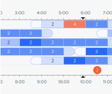 workload-optimizer-screenshot.png